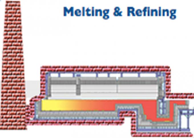 फर्नेस डिजाइन गैस दहन ग्लास मेल्टर ग्लास उत्पादन 0